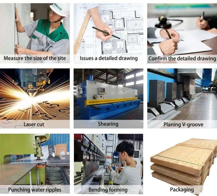 7. Processing procedure of stainless steel water ripple sheet