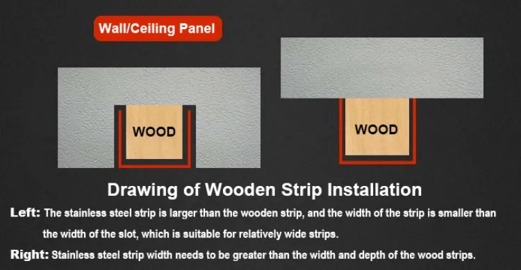 Compared for stainless Steel strips