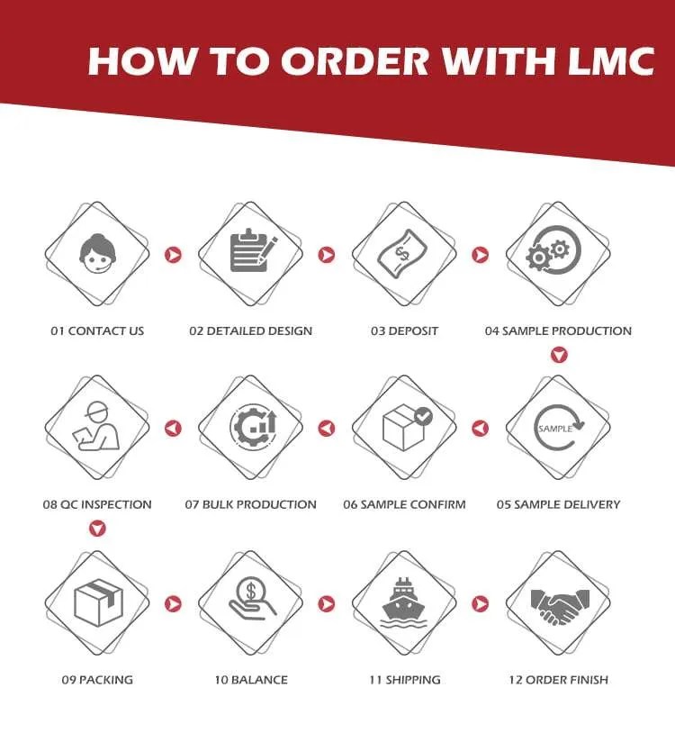 How-to-order-metal-trim