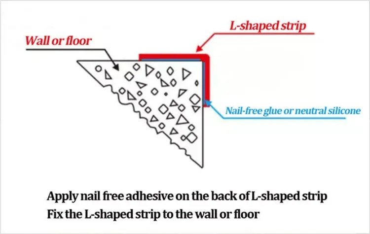 Installation for L-shaped Stainless Steel Profiles