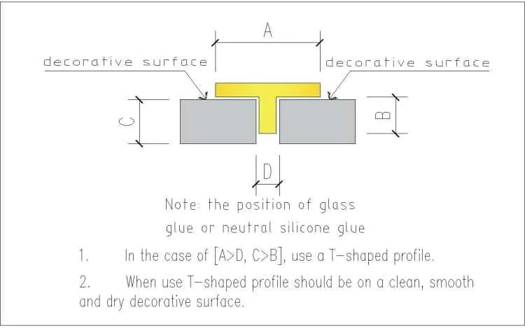 T-shaped stainless steel profiles Installation Diagram