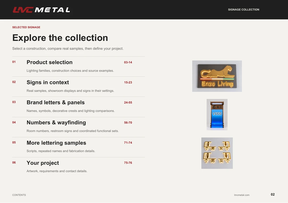 Signage catalog page 2